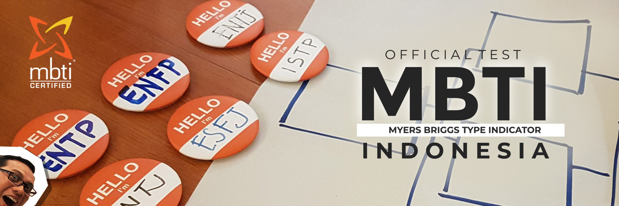 Tes Resmi MBTI Indonesia MBTI Official Assessment | Mitologi Inspira