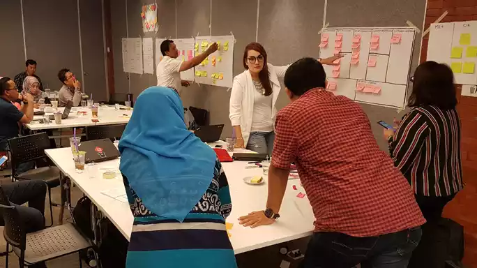 Effective Communication Indonesia
