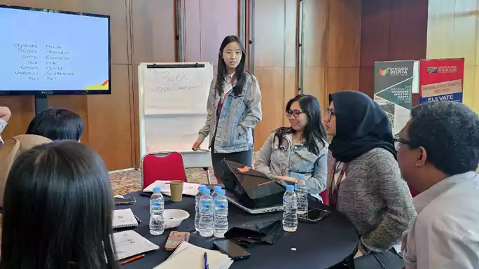 Pelatihan Public Speaking Karyawan