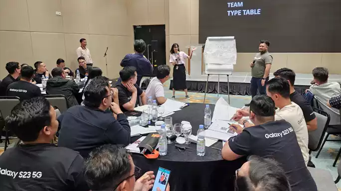 Training teamwork berbasis MBTI