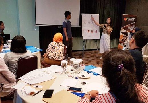 Training dan Workshop MBTI Teamwork